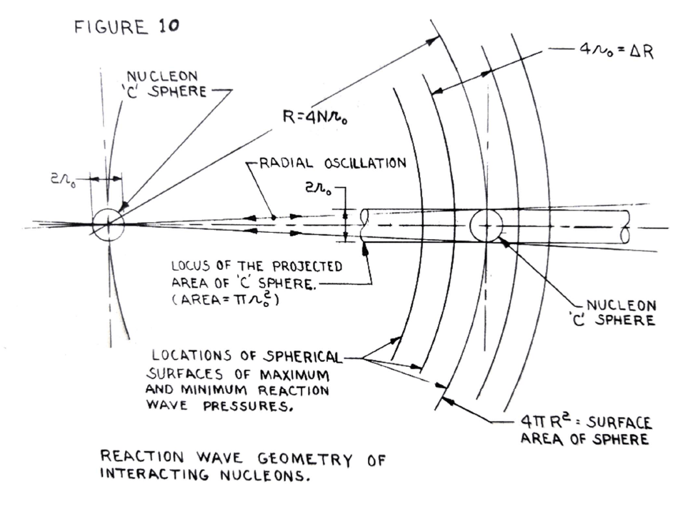 Quantum Wavespace Theory – Original&nbsp;Figures